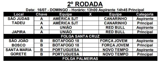 Começa Segunda divisão do Campeonato Municipal de Futebol Amado