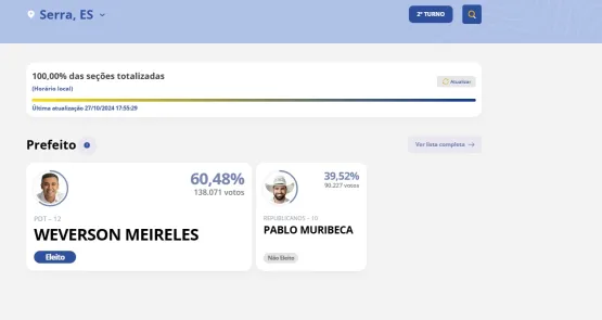 Weverson Meireles vence o 2º turno das eleições e é novo prefeito da serra em 2025