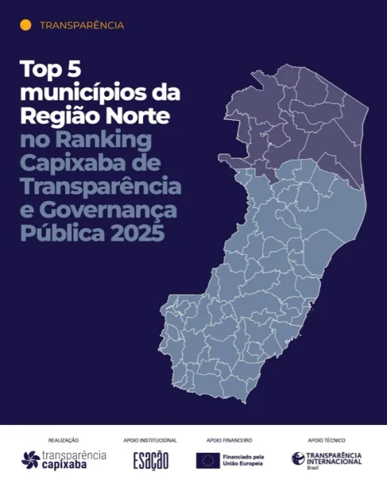 São Mateus alcança liderança regional em transparência