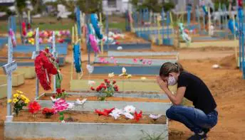 Brasil registra 105 mortes por covid-19 nas últimas 24 horas