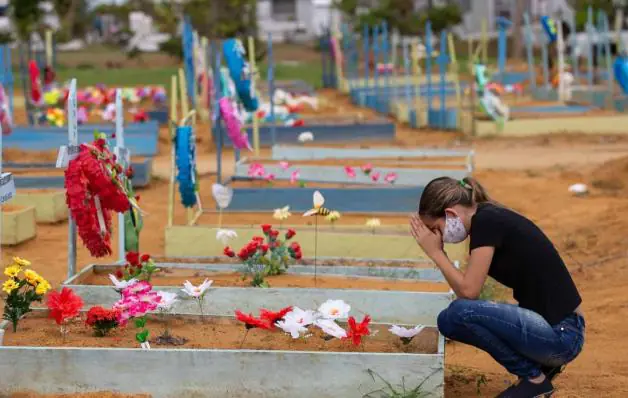 Brasil registra 105 mortes por covid-19 nas últimas 24 horas