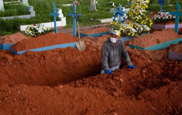 Brasil registra 340 mortes por Covid e mais de 66 mil casos