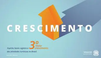 Espírito Santo registra o 3º maior crescimento de atividades turísticas no Brasil