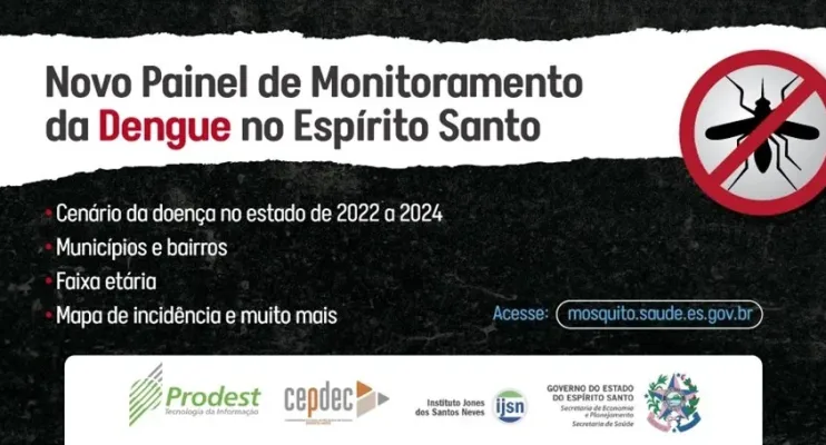 Estado lança painel público para dados da dengue