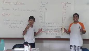 Estudantes de Laranja da Terra aprendem Geografia por meio de práticas experimentais