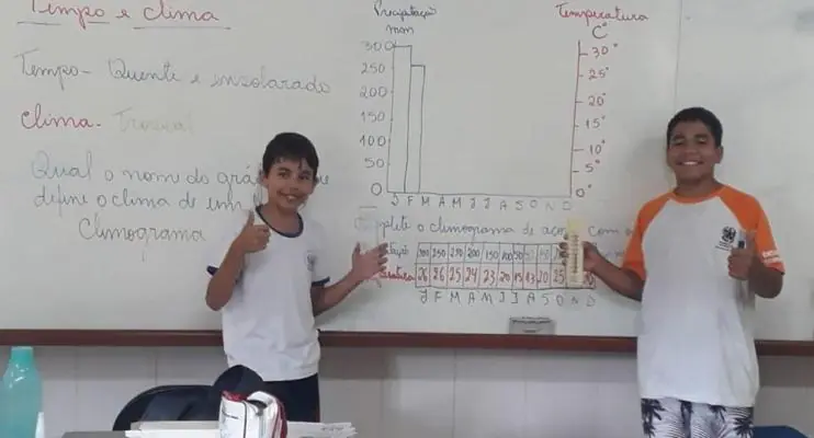 Estudantes de Laranja da Terra aprendem Geografia por meio de práticas experimentais