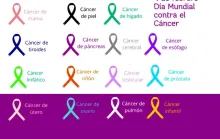 Hábito simples pode trazer benefícios contra 13 tipos de câncer