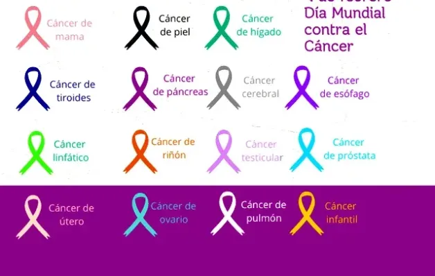 Hábito simples pode trazer benefícios contra 13 tipos de câncer