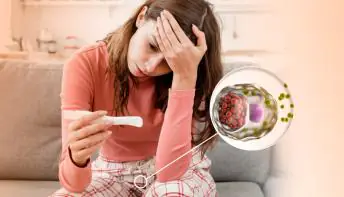 25% dos casos de infertilidade são causados por Infecções Sexualmente Transmissíveis (IST’s)