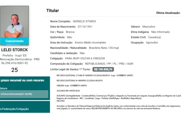 Justiça Eleitoral do Espírito Santo registra primeira candidatura impugnada para prefeito 