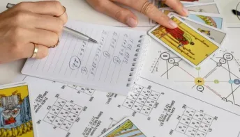 Previsões para o Brasil em 2024: Astrologia, Numerologia e Tarot