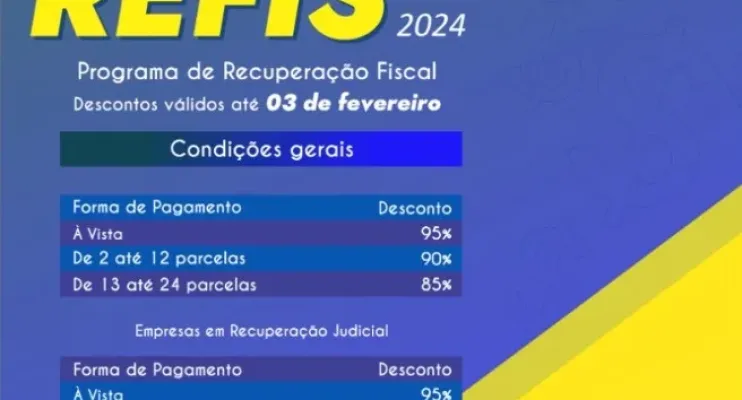 Refis ICMS Bahia é prorrogado, e descontos de até 95%  em multas e acréscimos valem até 3 de fevereiro